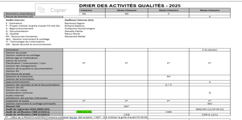 Image qualité QD9-1