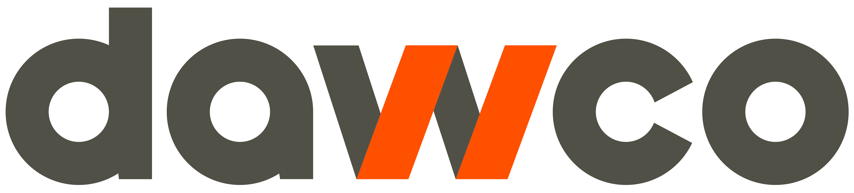 Dawco logo